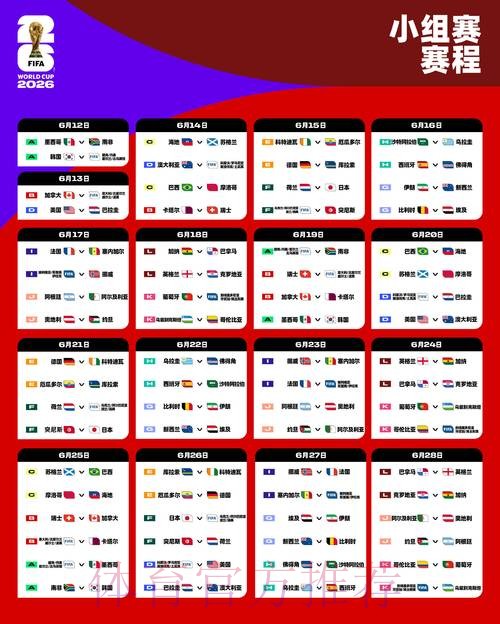 2026世界杯比赛比分最新更新地址 2026世界杯比赛比分最新更新地址